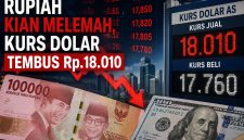 Ilustrasi Rupiah dan Dolar dalam Dinamika Ekonomi Global , 02/06/2026.Ilustration 
