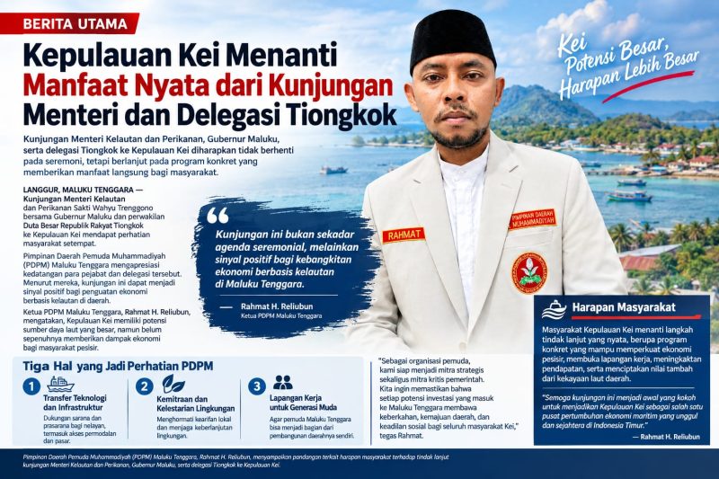 F.kolase ai. Pimpinan Daerah Pemuda Muhammadiyah (PDPM) Kabupaten Maluku Tenggara, Rahmat. H. Reliubun