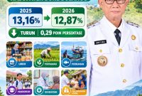 Dok.Istimewa
